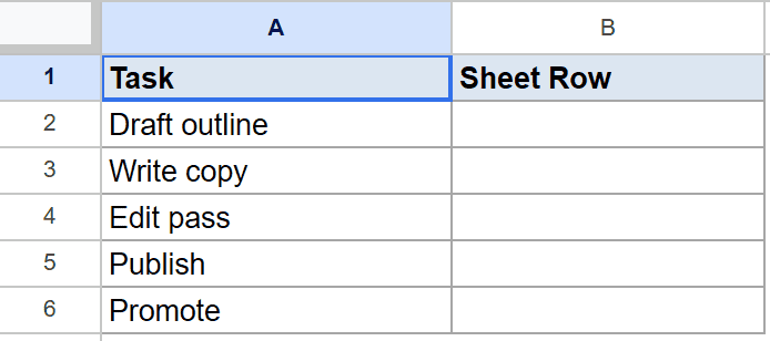 Google Sheets showing 'Task' column with five items and empty 'Sheet Row' column.