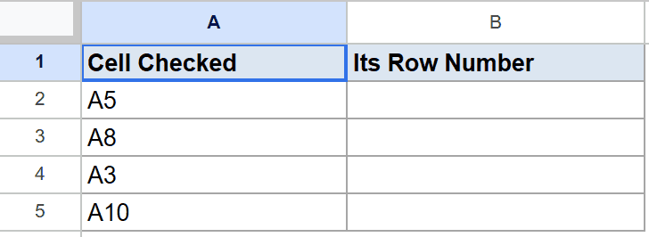 Google Sheet with "Cell Checked" and "Its Row Number" headers, A2:A5 showing cell references.