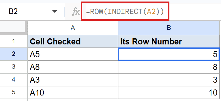 Google Sheets: Formula `=ROW(INDIRECT(A2))` in B2 returns 5, the row of cell A5.