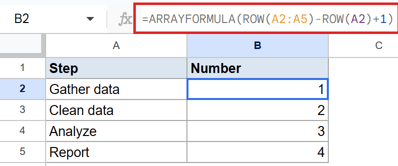 Google Sheets B2 formula uses ROW and ARRAYFORMULA to create sequential numbering 1-4.