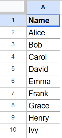 Google Sheet with 'Name' in cell A1 and nine names in cells A2-A10.