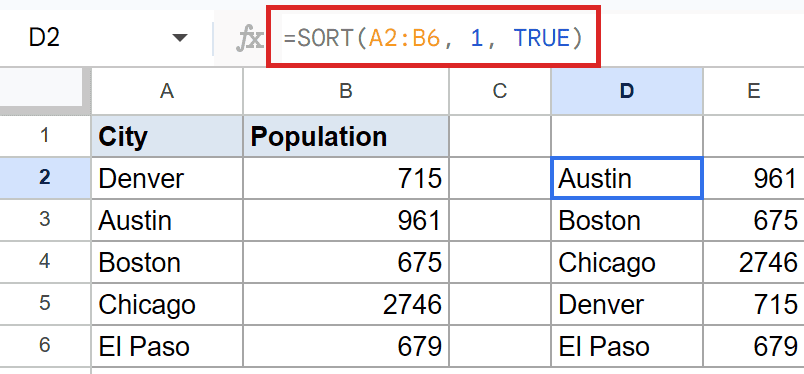 Google Sheets: Formula =SORT(A2:B6, 1, TRUE) in D2 sorts cities alphabetically.