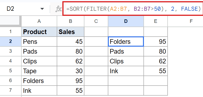 Google Sheet: SORT and FILTER formula in D2 reorders ranges, filtering sales over 50.