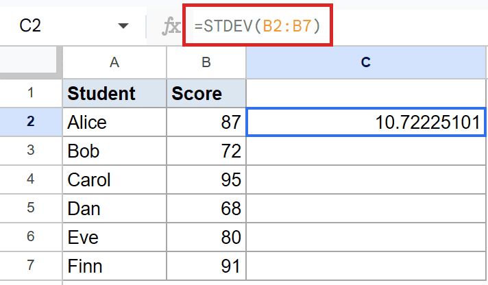 Google Sheets: Formula bar shows =STDEV(B2:B7) for student scores, result 10.72 in C2.