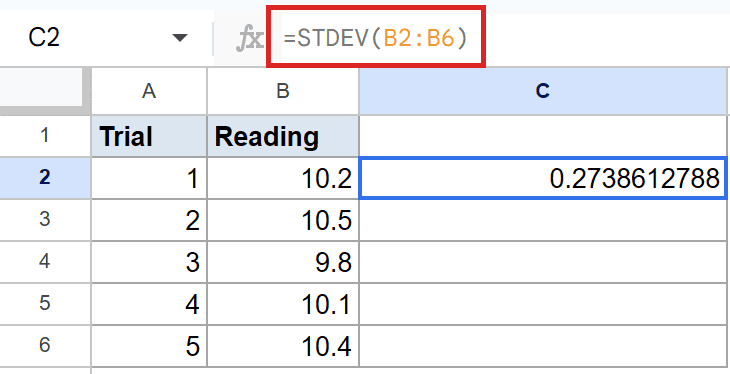 Google Sheet: C2 shows =STDEV(B2:B6) in formula bar, result is 0.2738612788.