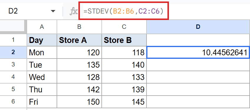 Google Sheets showing `STDEV(B2:B6, C2:C6)` in the formula bar, resulting in 10.44562641 in D2.