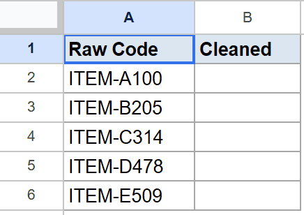 Google Sheets: 'Raw Code' column A has five items; 'Cleaned' column B is empty.
