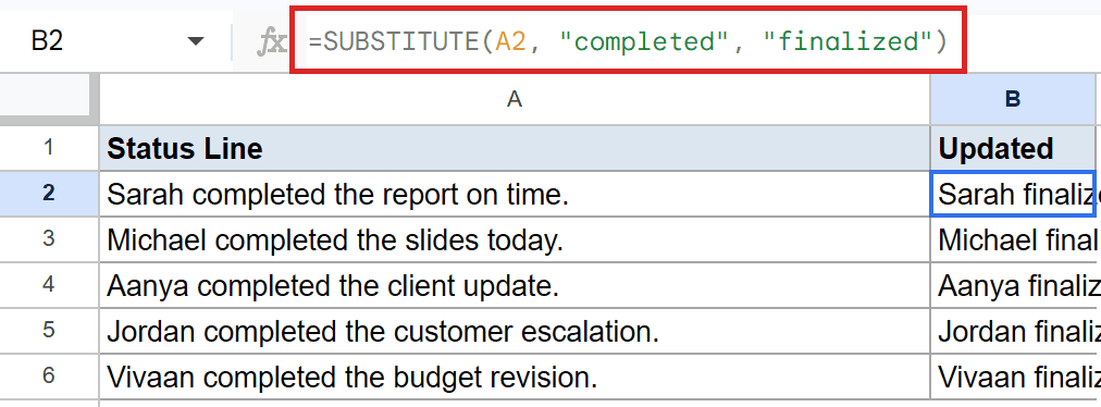 Google Sheets: Cell B2's formula bar displays =SUBSTITUTE(A2, "completed", "finalized").