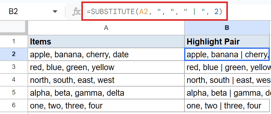 Google Sheets B2: SUBSTITUTE(A2, ", ", " | ", 2) in formula bar replaces second comma.