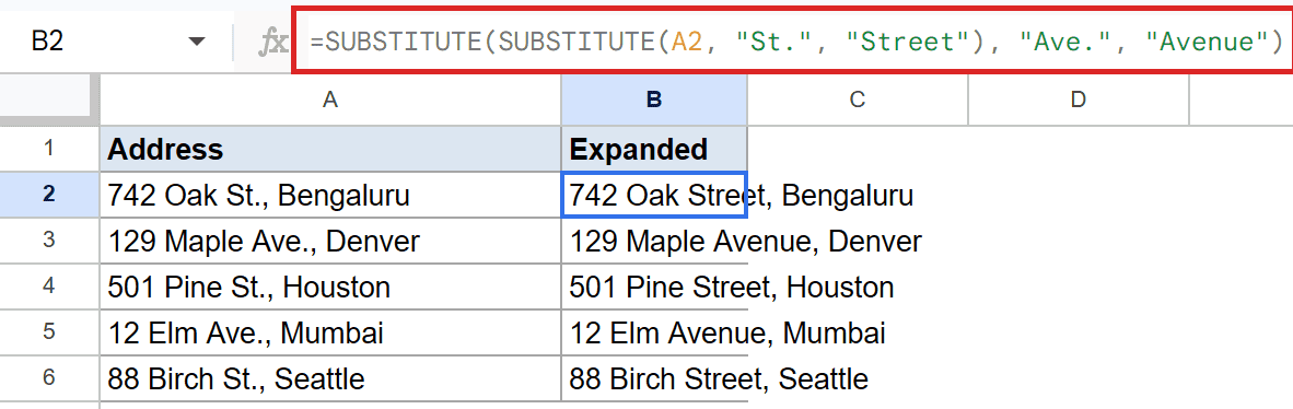Google Sheets: SUBSTITUTE formula in B2 expands "St." to "Street" and "Ave." to "Avenue".