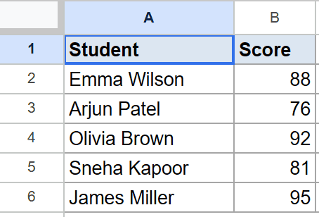 Google Sheet displaying 'Student' names and 'Score' values for the SUBTOTAL tutorial.