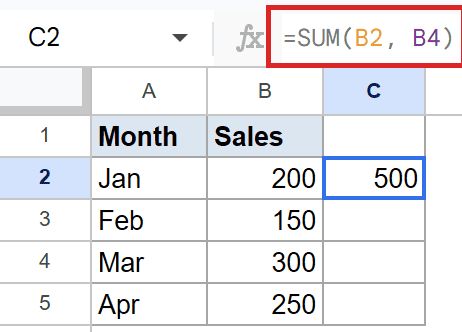 Google Sheets showing `=SUM(B2, B4)` in the formula bar, totaling sales for Jan and Mar.