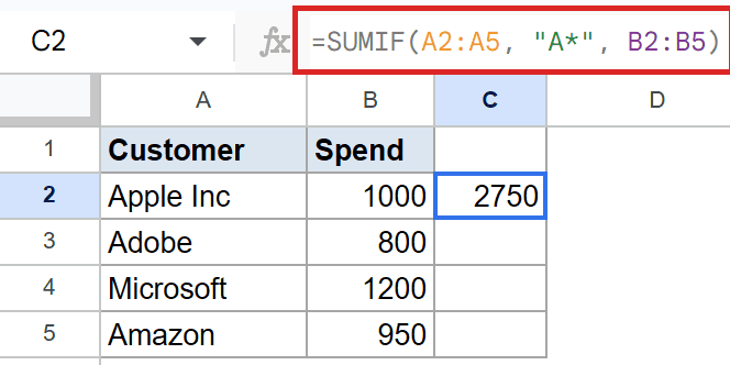 Google Sheets: SUMIF formula in C2 calculates spend for customers starting with A.