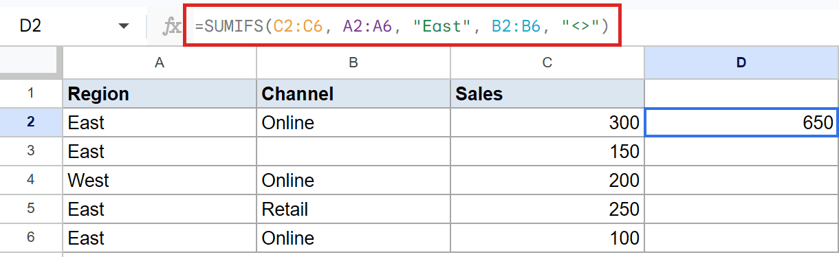 Google Sheets: SUMIFS formula in D2 sums Sales for "East" region, non-blank channel.