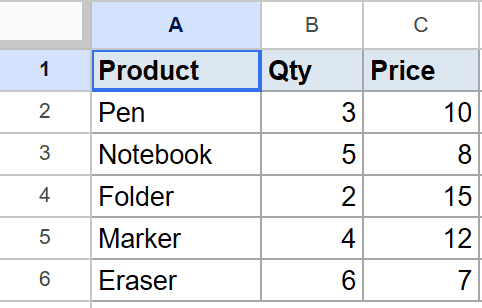 Google Sheets dataset showing products, quantities, and prices for a SUMPRODUCT example.
