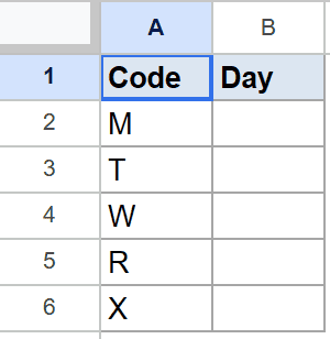 Google Sheets dataset: 'Code' column has M, T, W, R, X; 'Day' column is empty.