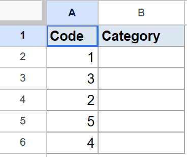 Dataset for SWITCH function: 'Code' column with numbers, 'Category' column is blank.