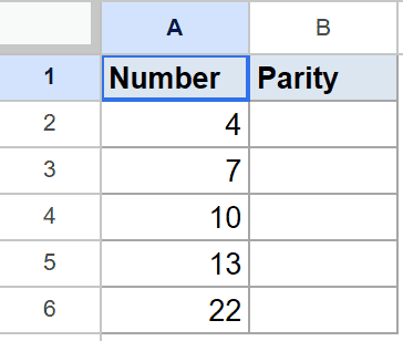 Google Sheet showing Number column (4, 7, 10, 13, 22) and an empty Parity column.