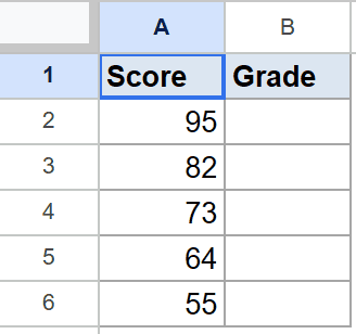 Google Sheets with "Score" column (95, 82, 73, 64, 55) and empty "Grade" column.