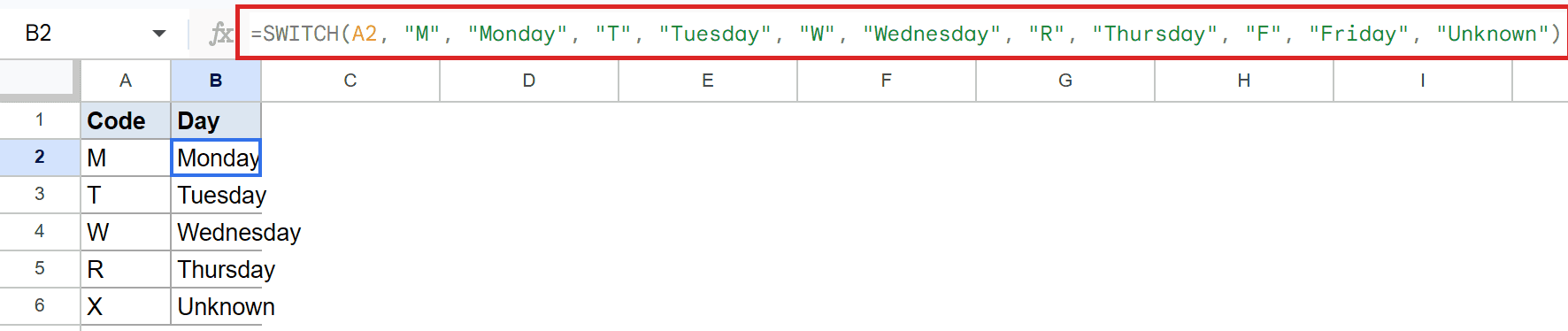 Google Sheets SWITCH function in B2 maps codes to days, including an 'Unknown' default.