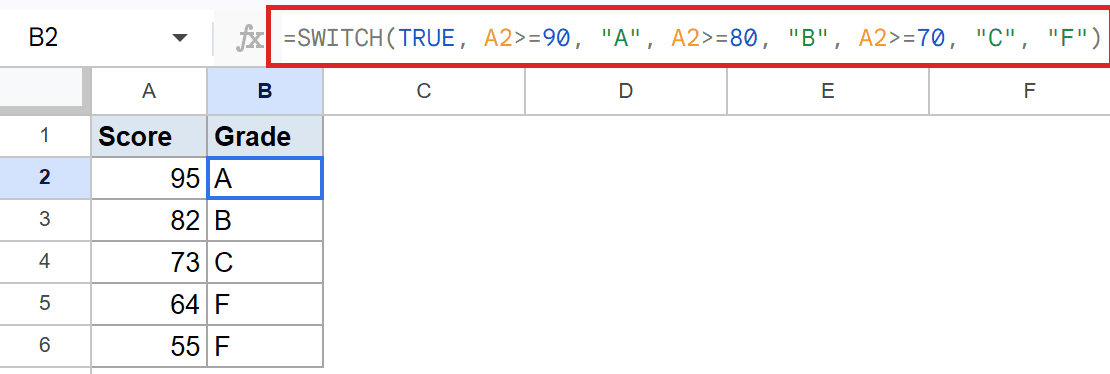 Google Sheets: SWITCH formula in B2 maps scores to grades, with 95 as 'A'.