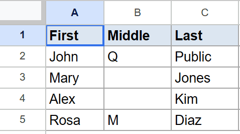 Google Sheets showing First, Middle, Last name columns, with some middle names blank.