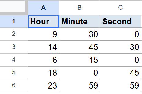 Google Sheet displaying hour, minute, second values for TIME function tutorial.