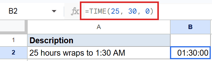 Google Sheets formula bar shows TIME(25, 30, 0), resulting in 01:30:00 in cell B2.