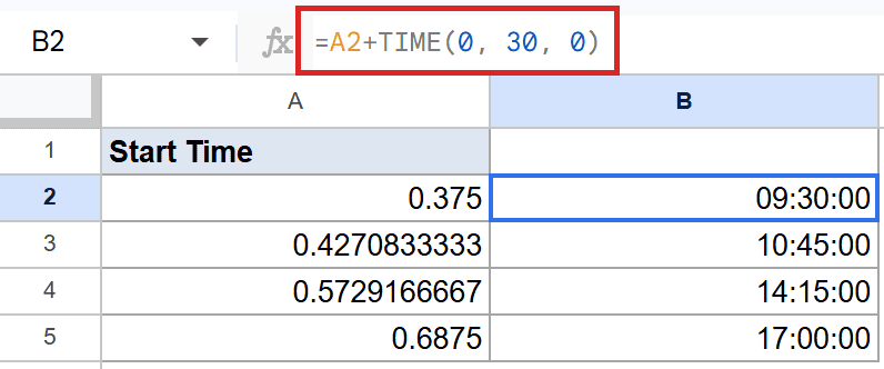 Google Sheets: Example 4 formula in B2 is `=A2+TIME(0, 30, 0)`, showing "09:30:00".