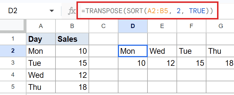 Google Sheets: formula =TRANSPOSE(SORT(A2:B5, 2, TRUE)) in formula bar for D2.