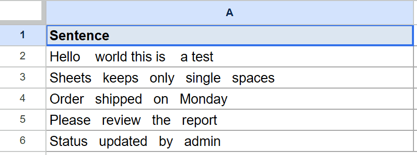 Google Sheets column A displays text examples in cells A2-A6 with extra spaces for the TRIM function tutorial.