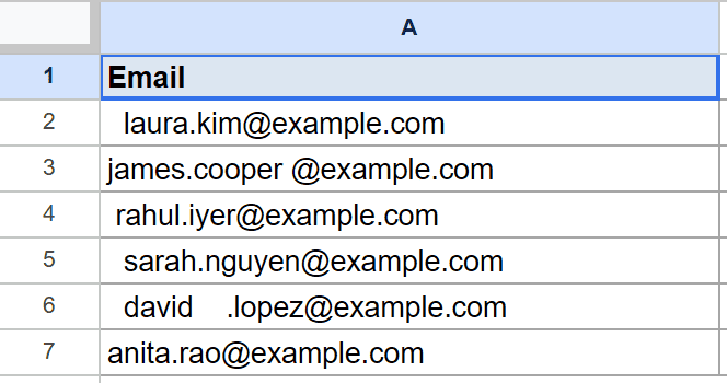 Google Sheets: Column A titled "Email" lists example email addresses with extra spaces.