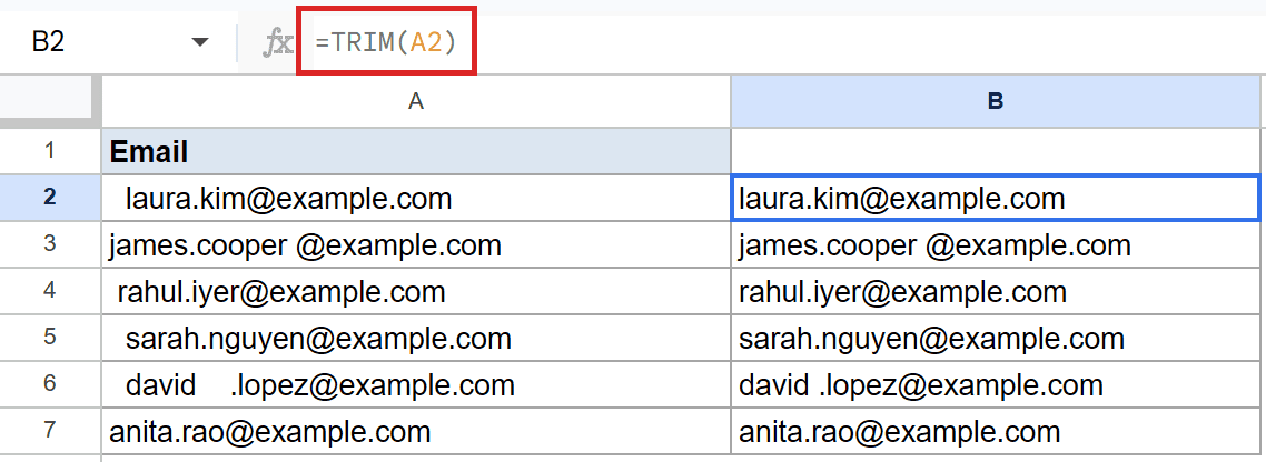 Google Sheets formula bar shows `=TRIM(A2)` for removing extra spaces from emails.