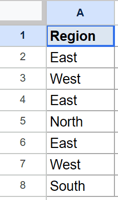 Google Sheets column A contains "Region" header and a list of duplicated regions.