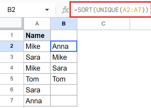 Google Sheets showing cell B2 with `=SORT(UNIQUE(A2:A7))` formula, displaying sorted unique names.