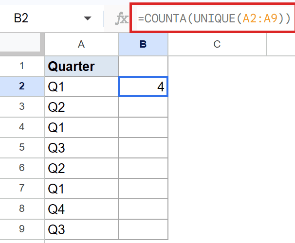 Google Sheets: formula `=COUNTA(UNIQUE(A2:A9))` counts 4 unique quarters in B2.