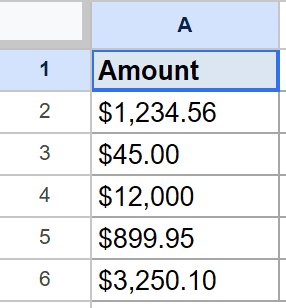 Google Sheets: Column A displays 'Amount' header and dollar values as text strings.