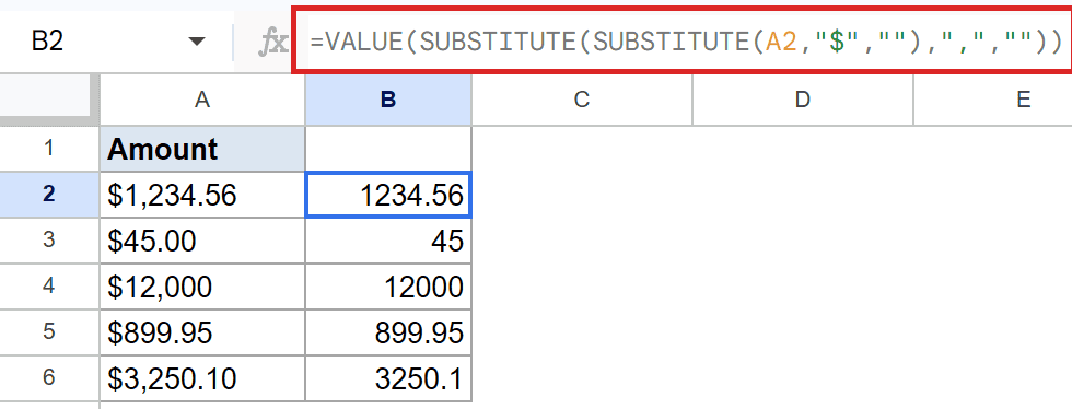 Google Sheets displays VALUE function in B2, converting text "$1,234.56" to number "1234.56".
