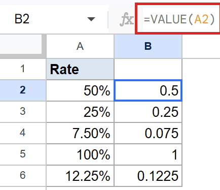 Google Sheets showing `=VALUE(A2)` in B2, converting 50% to its decimal value of 0.5.