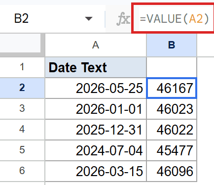 Google Sheets: Formula =VALUE(A2) converts "2026-05-25" (A2) to 46167 (B2).