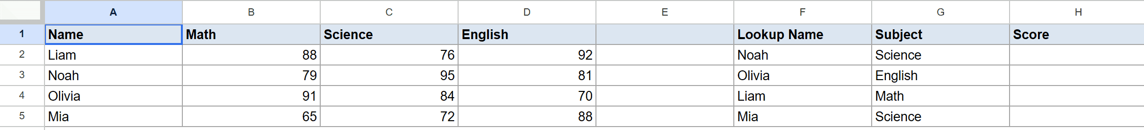 Google Sheet with student names, scores, and VLOOKUP lookup/subject columns.