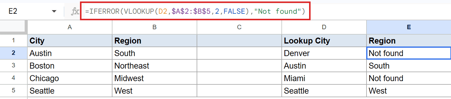 Google Sheets formula bar shows IFERROR VLOOKUP for missing city, E2 says "Not found".