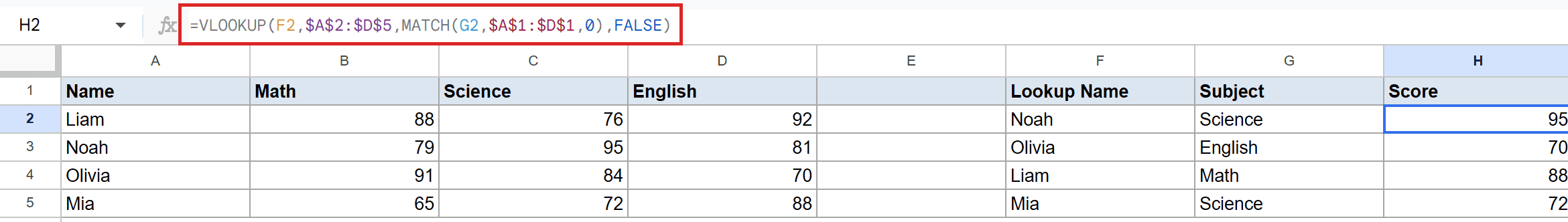 VLOOKUP formula in H2 uses MATCH to dynamically return student scores.