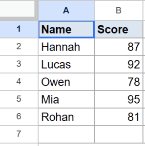 VSTACK Function in Google Sheets (5 Easy Examples)