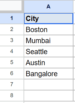 Google Sheet showing "City" header in A1, followed by five cities in column A.
