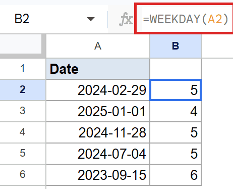 Google Sheets: =WEEKDAY(A2) formula returns 5 in cell B2 for date 2024-02-29.