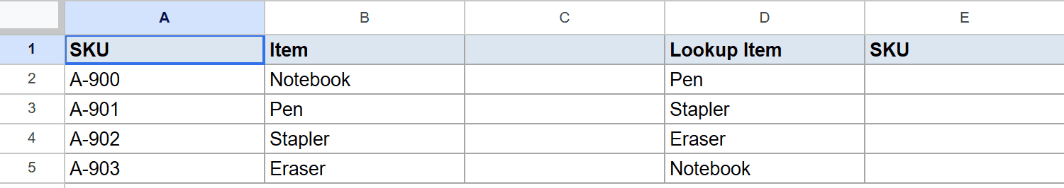 Google Sheet: SKU/Item data in columns A-B, with Lookup Item values in column D.
