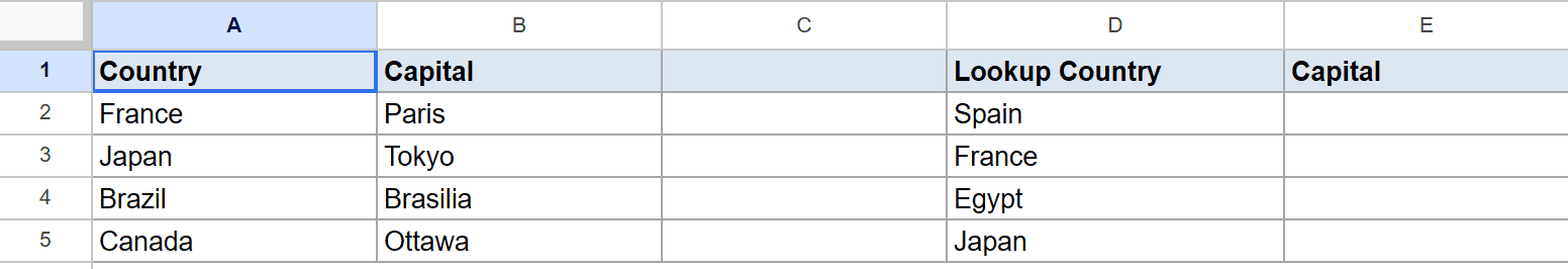 Google Sheet with Country and Capital columns, and a "Lookup Country" column.