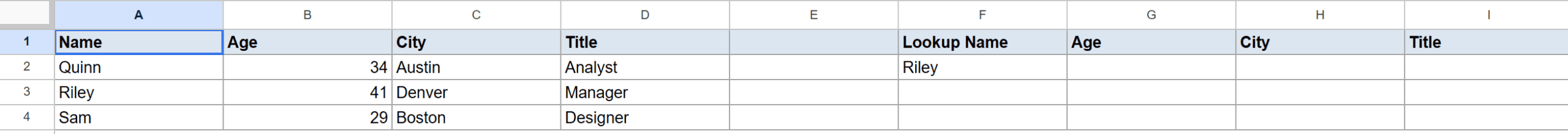 Google Sheet with Name, Age, City, Title data; Riley in F2 for lookup, results empty.