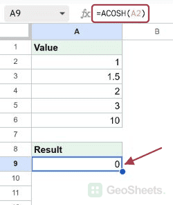 Calculate inverse hyperbolic cosine in Google Sheets, with the formula and its result visible.